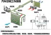 汽车干燥器气压怎么调-汽车干燥器气压调节方法