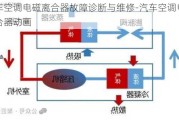 汽车空调电磁离合器故障诊断与维修-汽车空调电磁离合器动画