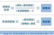 汽车进口税是多少2024-汽车进口税2021年