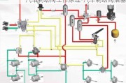 汽车制动阀工作原理-汽车制动阀活塞