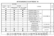 浙江小型汽车-浙江小型汽车年检规则