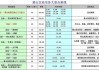 黄山到上虞火车时刻表查询,上虞到黄山汽车