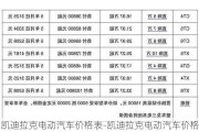 凯迪拉克电动汽车价格表-凯迪拉克电动汽车价格