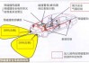 汽车防撞系统的工作原理-汽车防撞系统属于什么系统