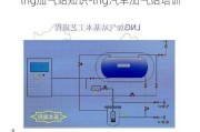 lng加气站知识-lng汽车加气站培训