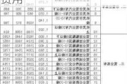 小型汽车交强险最低价格是多少-小型汽车交强险费用