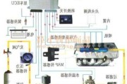 天然气电控系统-天然气汽车电控