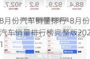 8月份汽车销量排行-8月份汽车销量排行榜完整版2021