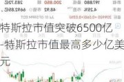 特斯拉市值突破6500亿-特斯拉市值最高多少亿美元