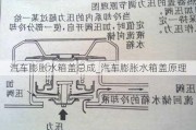 汽车膨胀水箱盖总成_汽车膨胀水箱盖原理