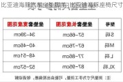 比亚迪海豚汽车坐垫脚垫_比亚迪海豚座椅尺寸