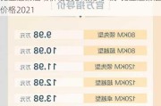 比亚迪秦混动价格2021款多少钱-比亚迪秦混动价格2021