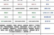 小米汽车su7配置表-小米汽车su7配置表最新