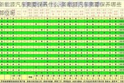 新能源汽车需要保养什么-新能源汽车需要保养哪些部位呢