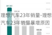 理想汽车23年销量-理想汽车23年销量暴增原因