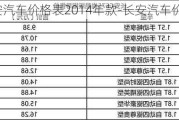 长安汽车价格表2014年款-长安汽车价格表