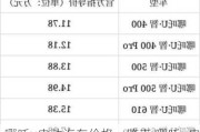 哪吒u电动汽车价格一览表,哪吒u电动汽车官网