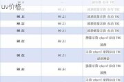 领克01油电混合suv价格-领克06油电混合suv价格