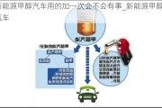 新能源甲醇汽车用的加一次会不会有事_新能源甲醇汽车