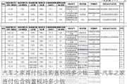 汽车之家首付包含购置税吗多少钱一辆-汽车之家首付包含购置税吗多少钱