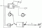 汽车压力传感器工作原理-汽车压力传感器检测台