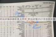 欧拉好猫参数配置太平洋_欧拉好猫2021款参数配置