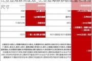 比亚迪海豚高配版_比亚迪海豚参数配置和车身尺寸