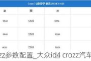 大众id4crozz参数配置_大众id4 crozz汽车之家