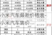 小米汽车最新价格表-小米汽车售价