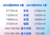 宝马分几个级别和价位,宝马分几种系列