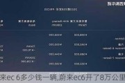 蔚来ec 6多少钱一辆,蔚来ec6开了8万公里吗