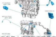 汽车各大传感器原理及应用-高档汽车中的传感器及其作用
