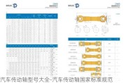 汽车传动轴型号大全-汽车传动轴国家标准规范