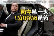 特斯拉市值多少亿人民币_特斯拉市值破10000亿