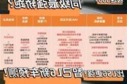 智己ls7_智己Ls6参数表