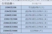 哈尔滨汽车购置税在哪交_哈尔滨汽车购置税在哪交费