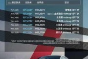 a7l奥迪2022款价格-a7奥迪2021款价格