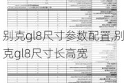 别克gl8尺寸参数配置,别克gl8尺寸长高宽