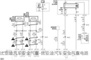 比亚迪汽车安全气囊-比亚迪汽车安全气囊电路图