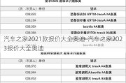 汽车之家2021款报价大全奥迪-汽车之家2023报价大全奥迪