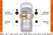 汽车音响改装教学视频教程-汽车音响改装知识教程