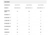 小米汽车车型_小米汽车详细参数表