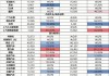 5月份汽车销量排行榜2021-5月份汽车销量排行榜完整