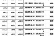 汽车之家***首页汽车报价-汽车之家汽车知识