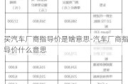 买汽车厂商指导价是啥意思-汽车厂商指导价什么意思