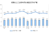 新能源汽车工业增加值怎么算-新能源汽车工业