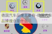 德国汽车品牌主要有-德国汽车品牌理念是什么