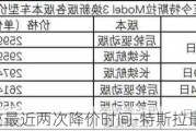 特斯拉最近两次降价时间-特斯拉最近一次降价