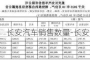 长安汽车销售数量-长安汽车销售数据