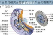 汽车空调电磁离合器的作用-汽车空调电磁离合器的作用有哪些